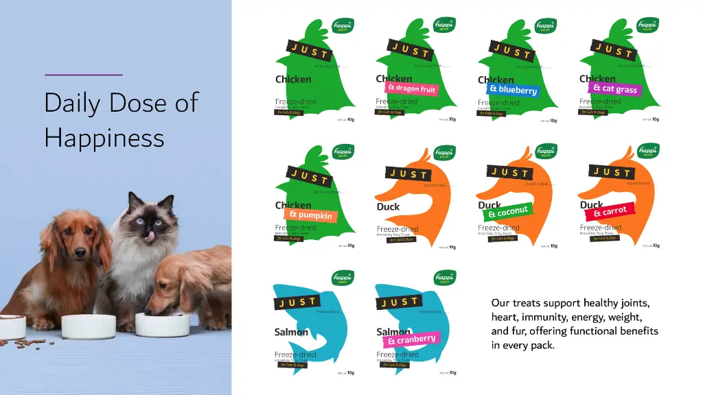 Happi Skippi Just Freeze-Dried Treat Chicken&Blueberry for Cats and Dogs 10g (1).webp