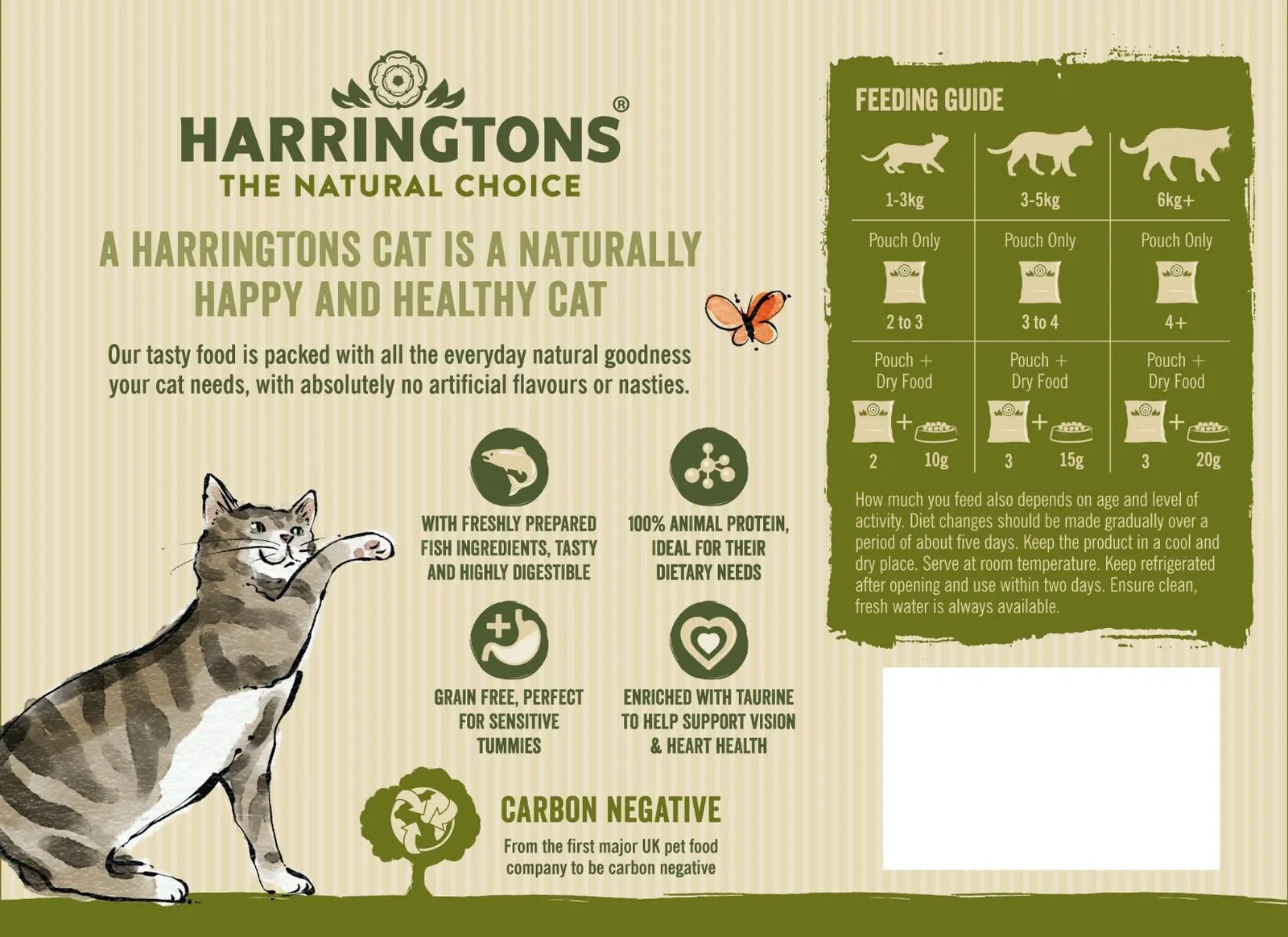 Harringtons Fish in Jelly Wet Cat Food 12x85g