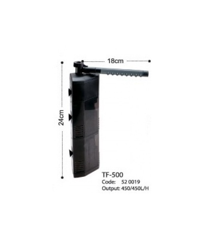 KW Zone TF-500 Dophin Triangle Filter