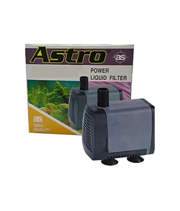 KW Zone Astro Power Head