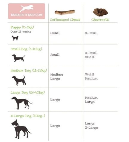 [201799-3] Green&Wilds ChewRoots Natural Chew Dog Toy - MEDIUM