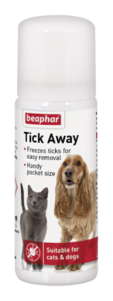 [BE17520] Beaphar Tick Away Spray for Cats & Dogs 50ml